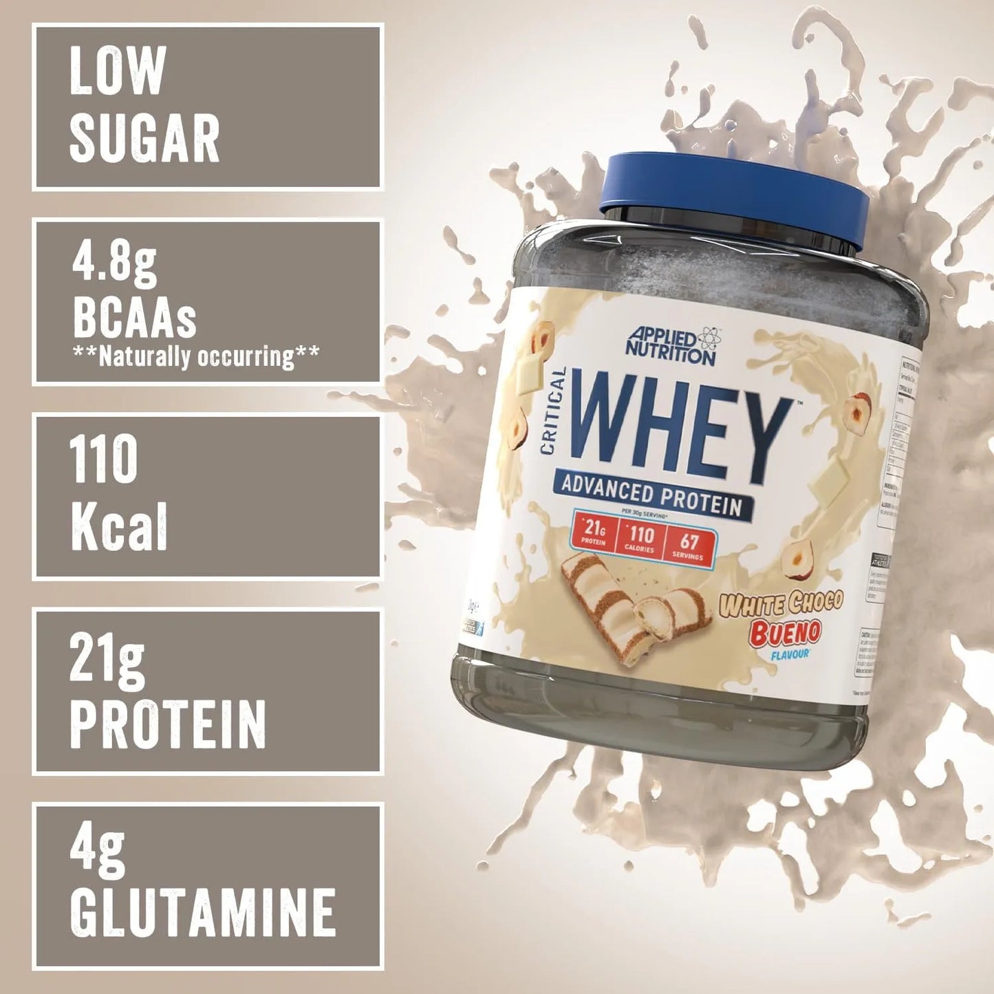 Critical Whey Protein