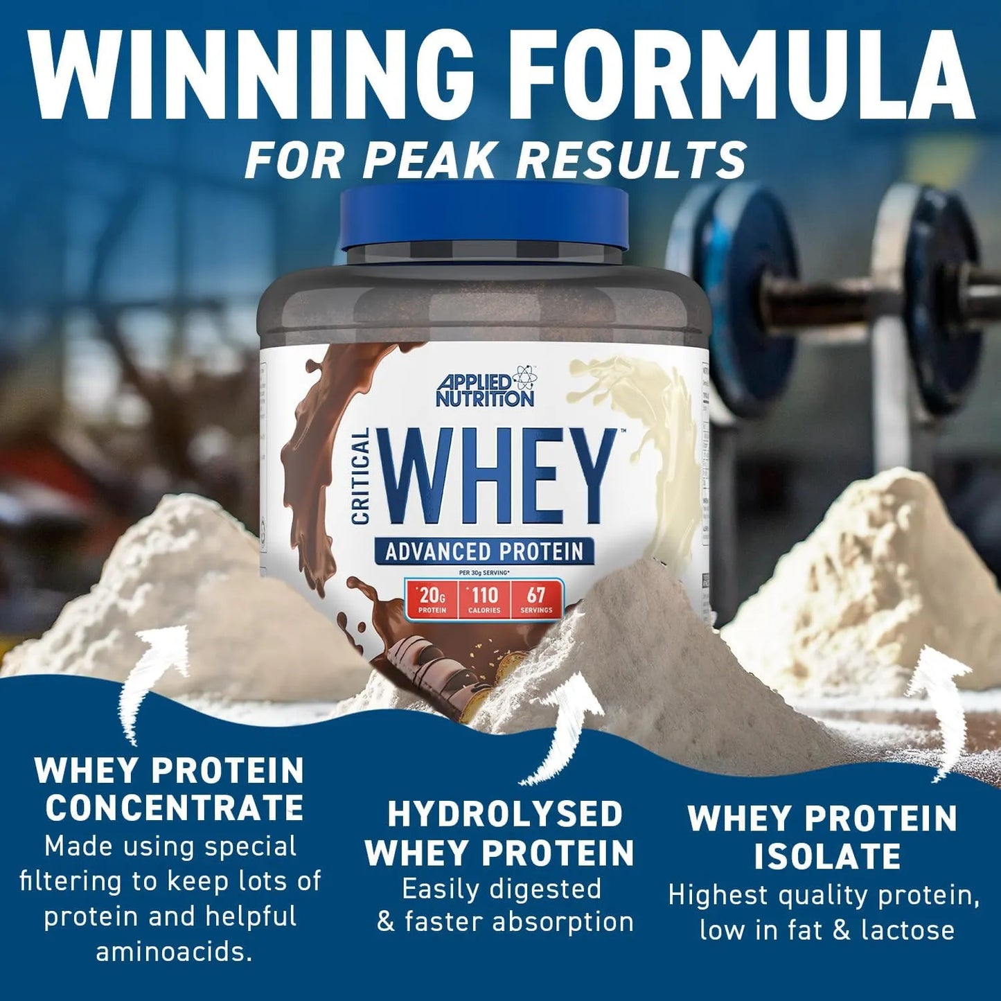 Critical Whey Protein