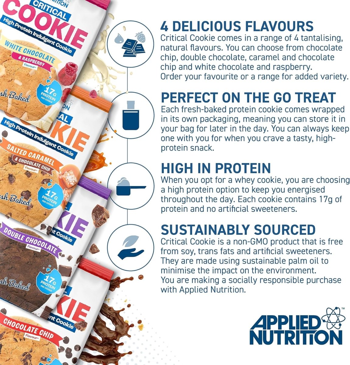 Critical Cookie 17g High Protein Cookie
