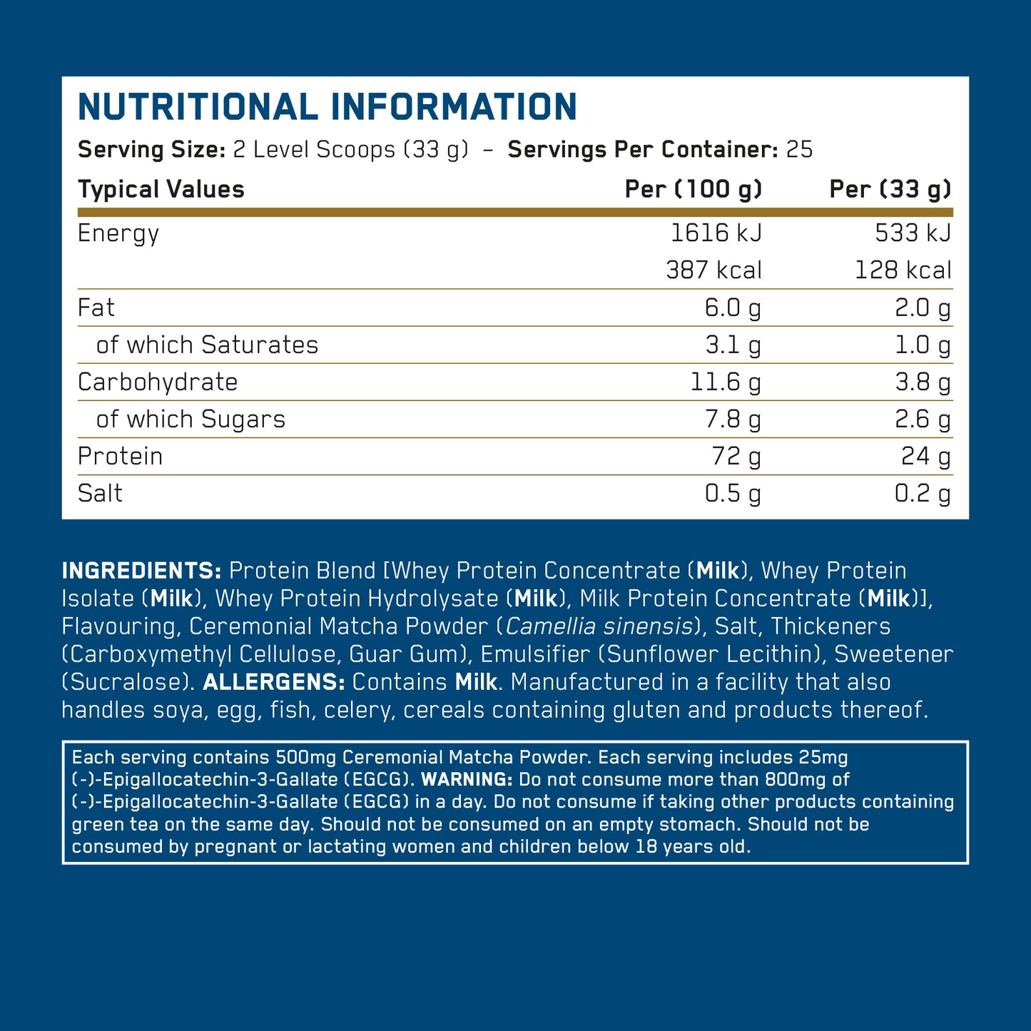 Critical Whey Protein