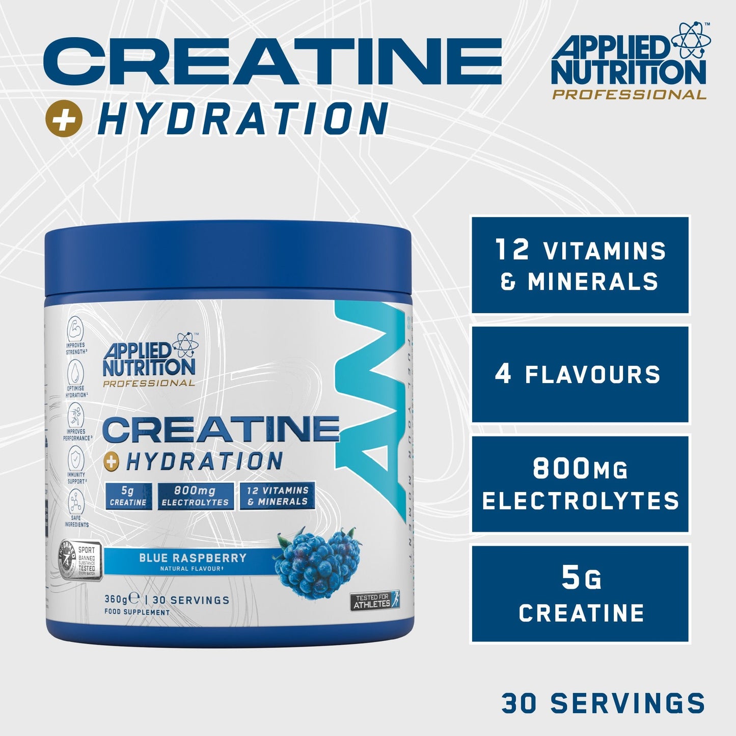 Creatine + Hydration