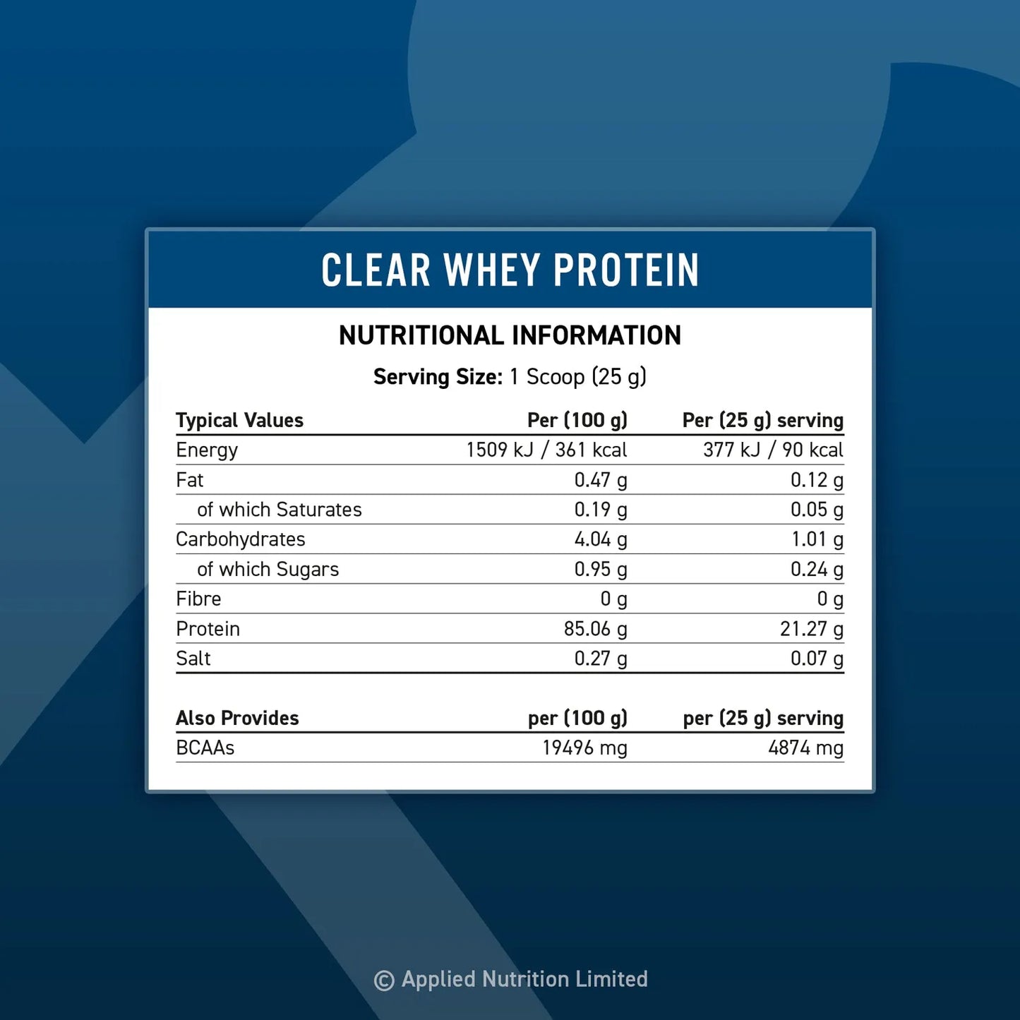Clear Whey Protein