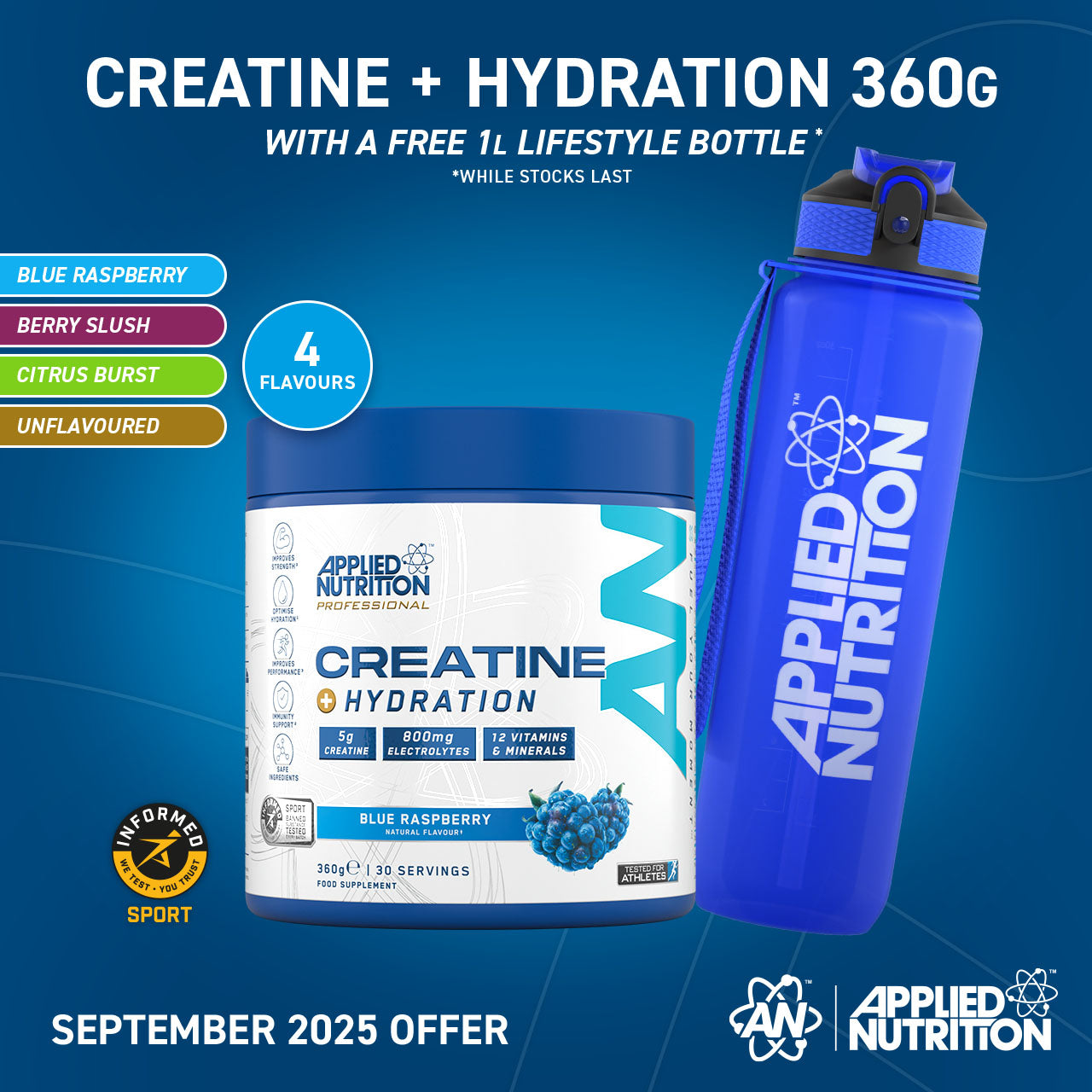 Creatine + Hydration