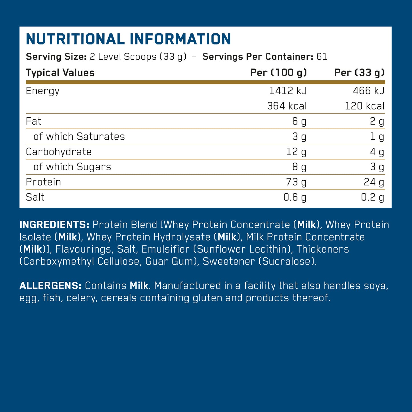 Critical Whey Protein