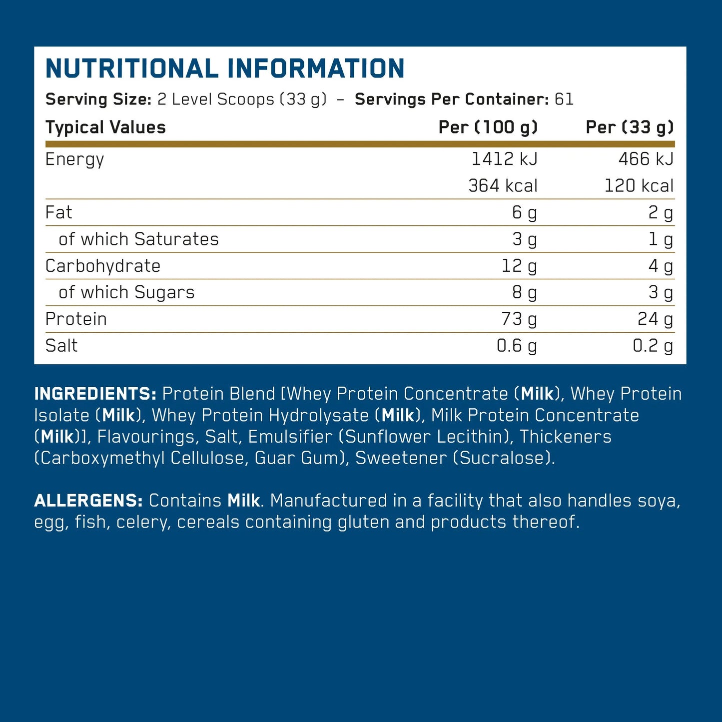 Critical Whey Protein