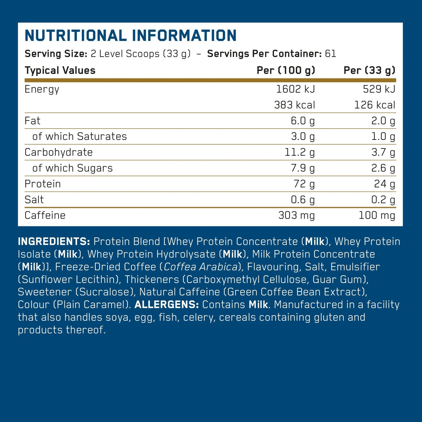 Critical Whey Protein