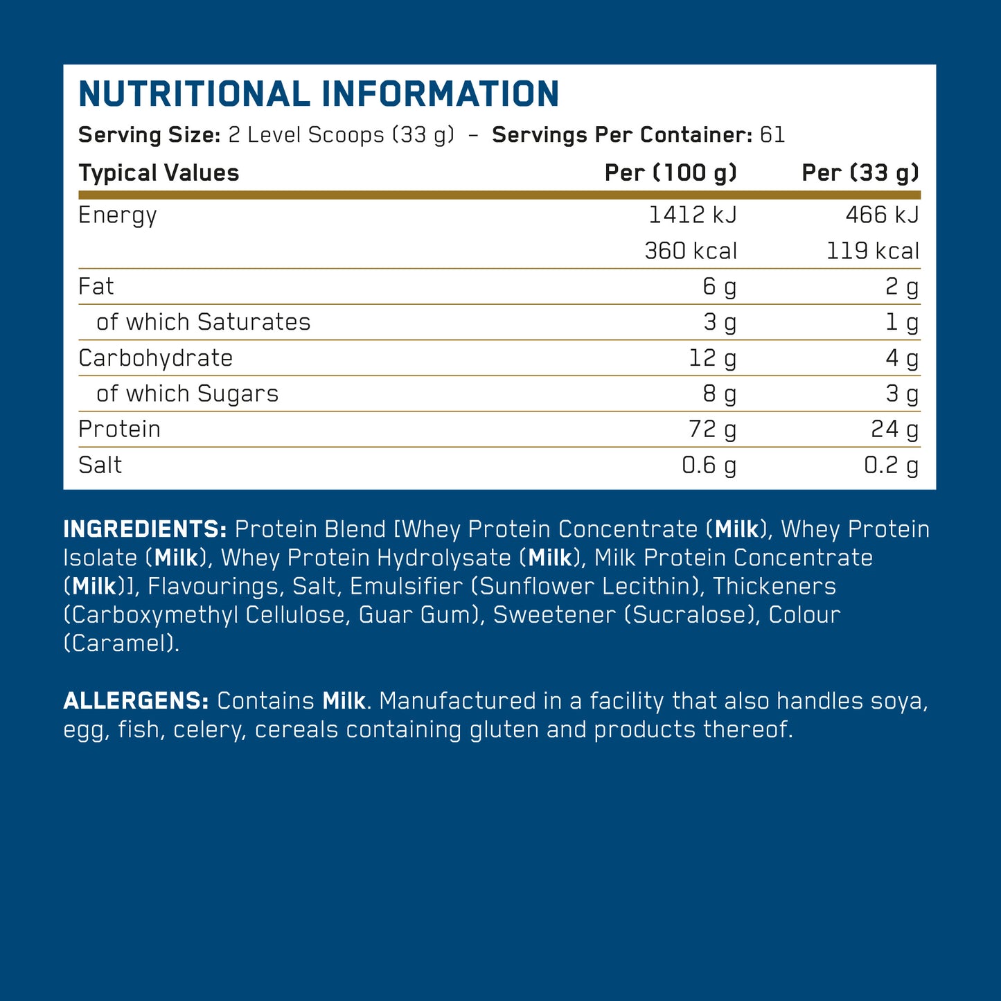 Critical Whey Protein