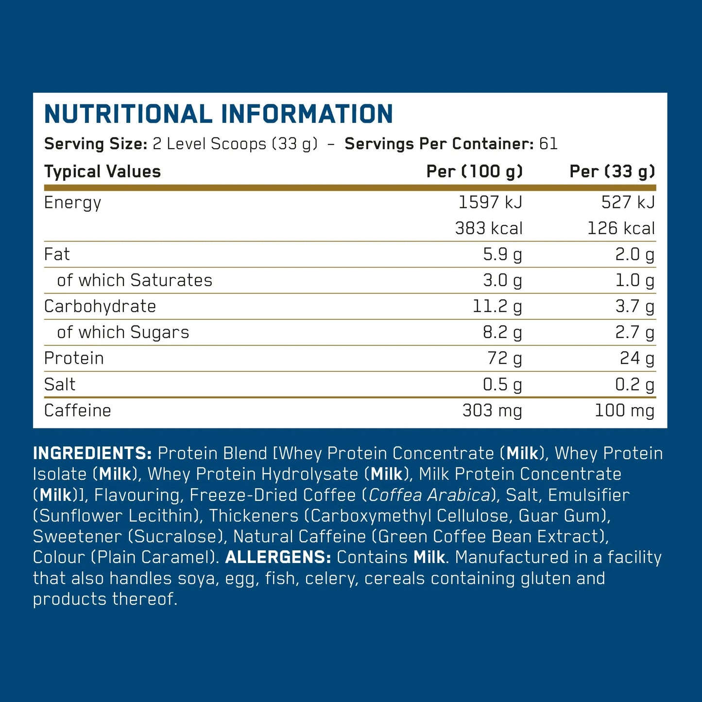 Critical Whey Protein