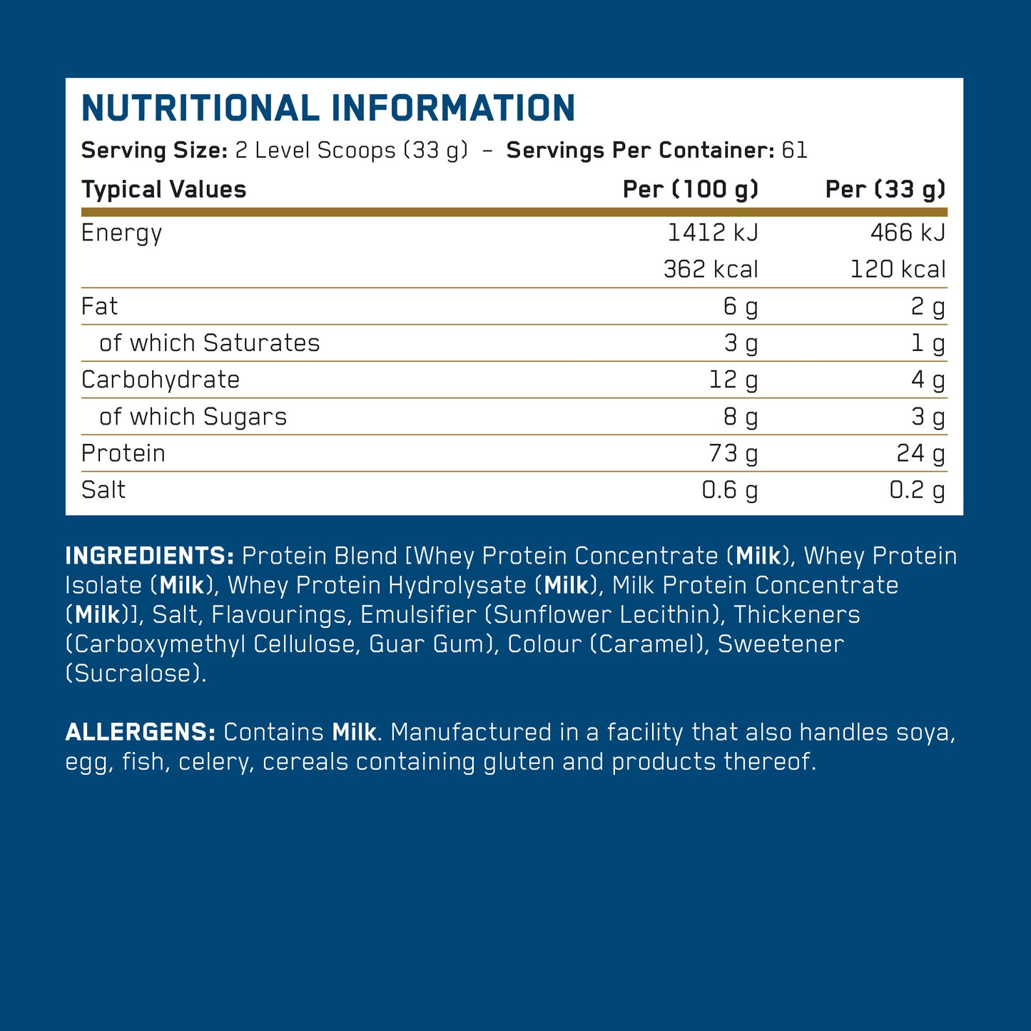 Critical Whey Protein