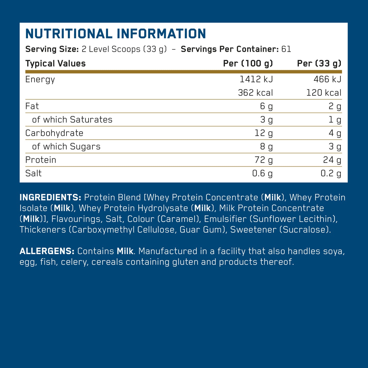 Critical Whey Protein