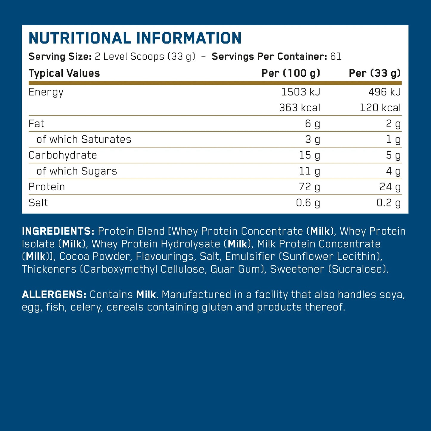 Critical Whey Protein