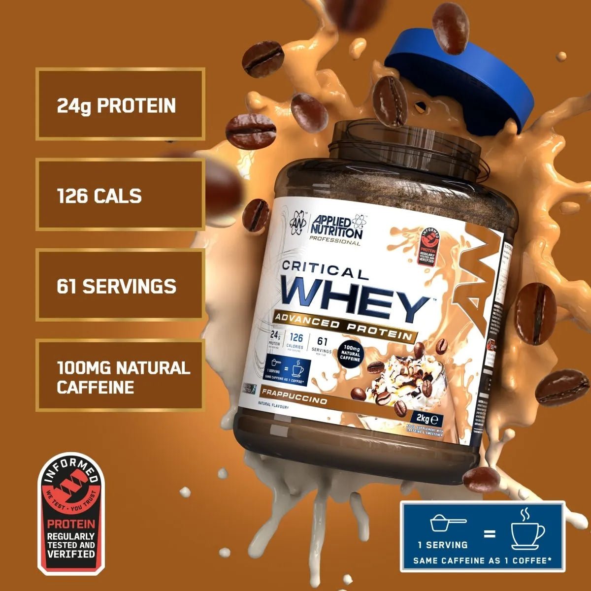 Critical Whey Protein