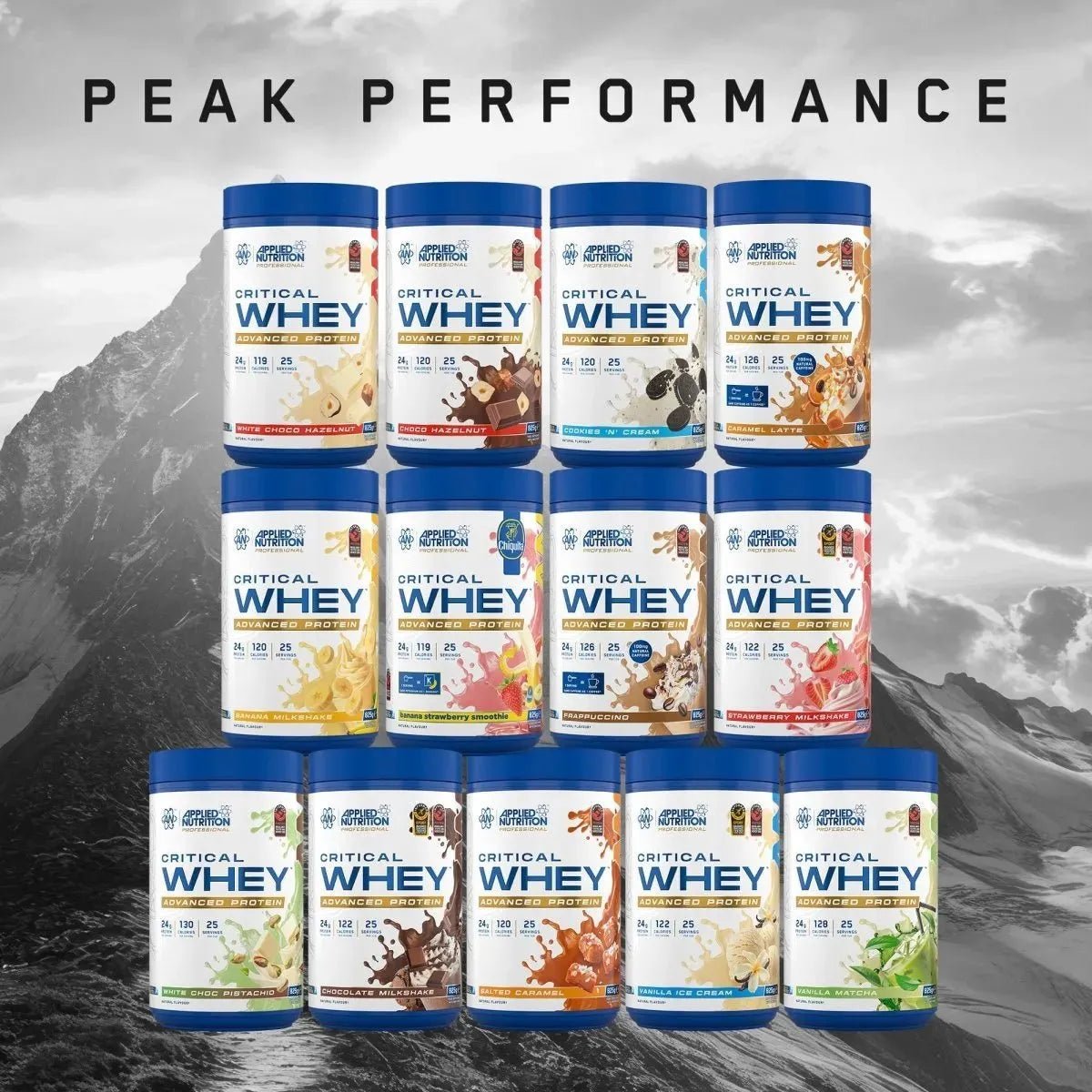 Critical Whey Protein