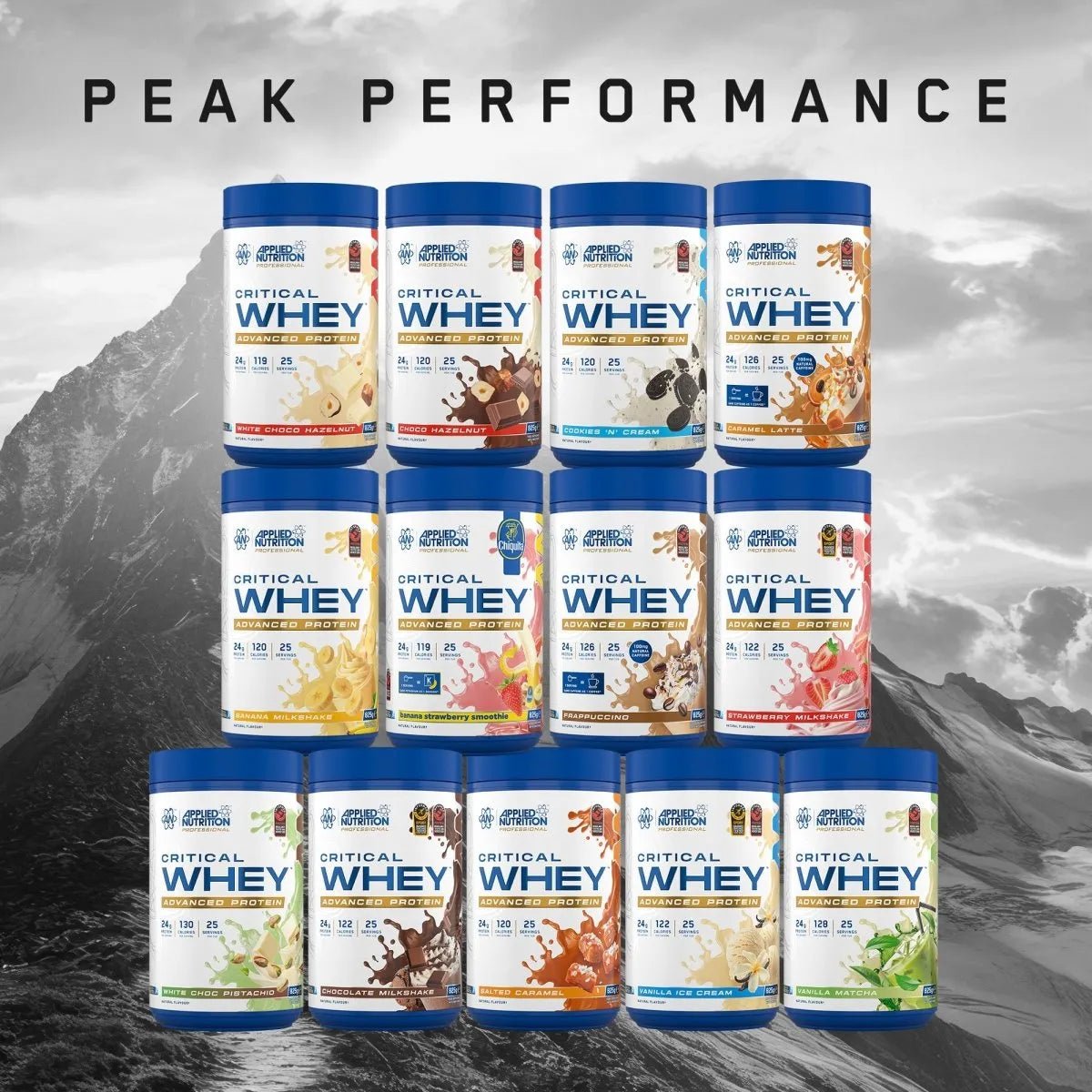 Critical Whey Protein