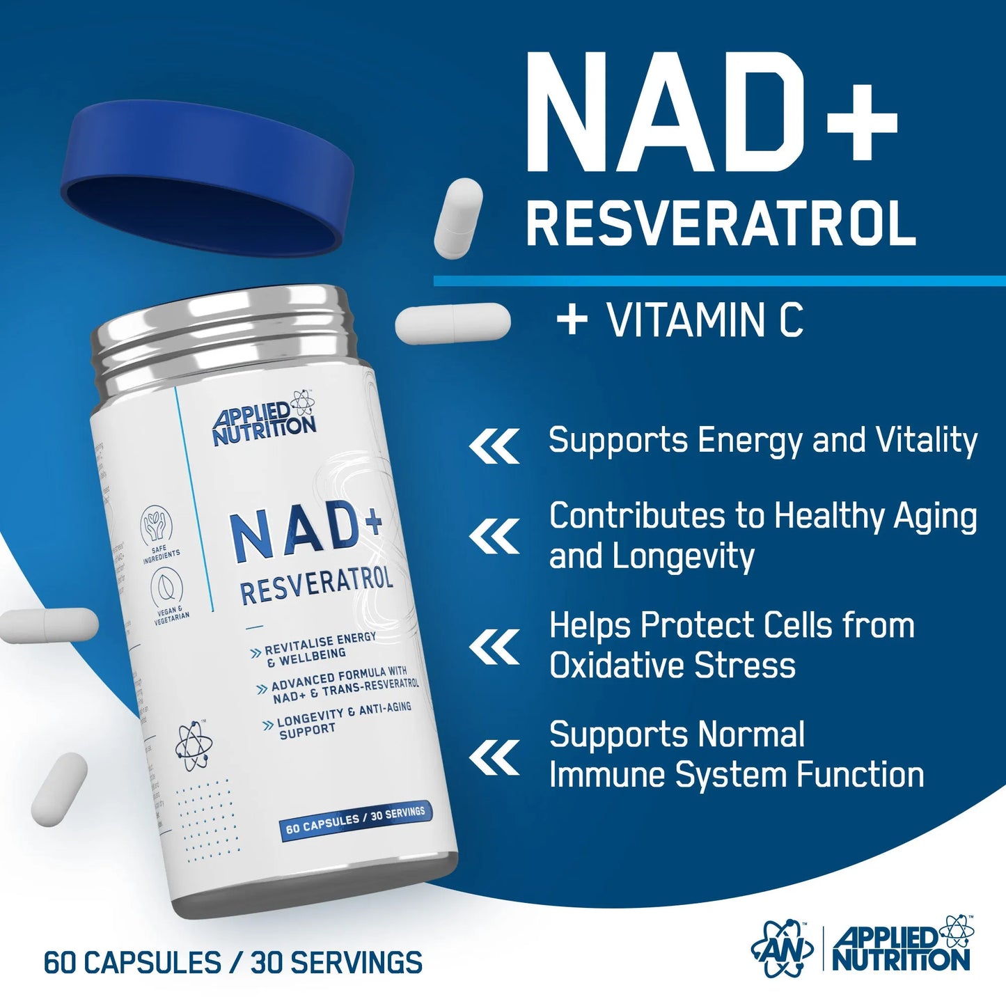 NAD+ Resveratrol