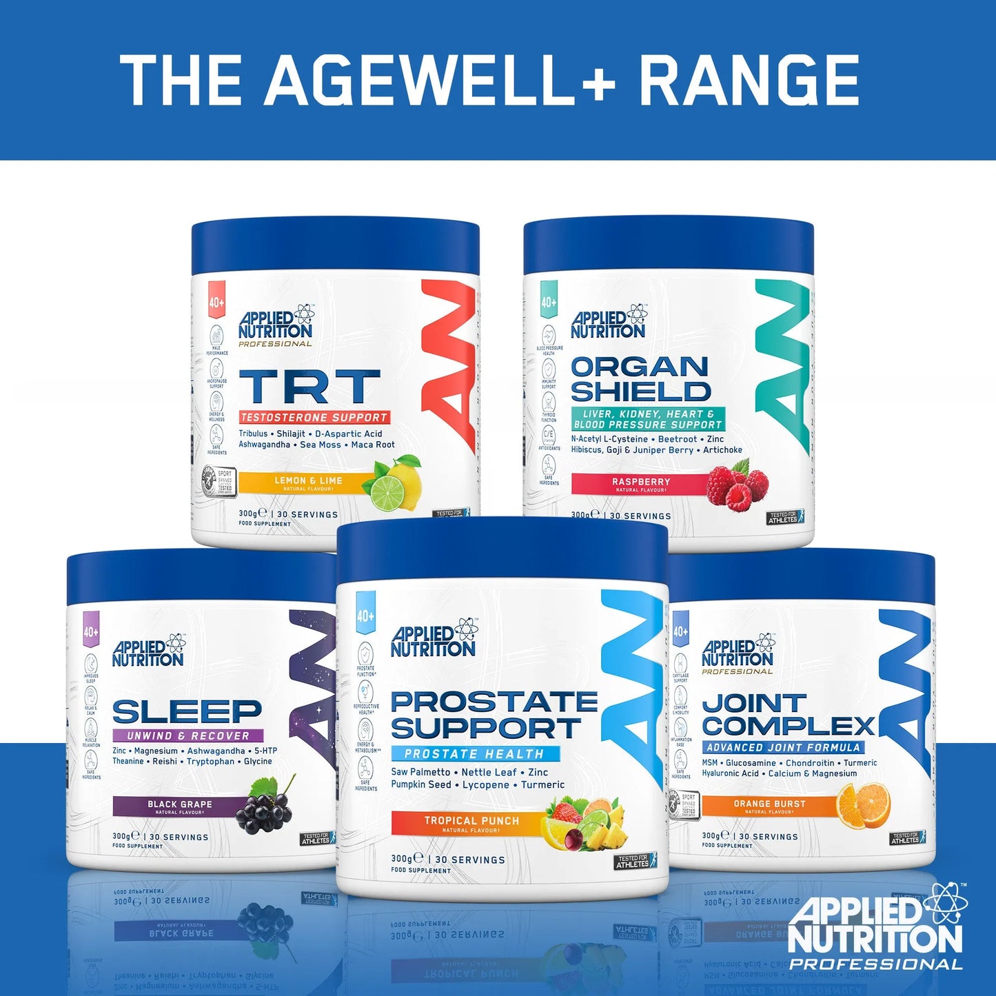 TRT Supplement