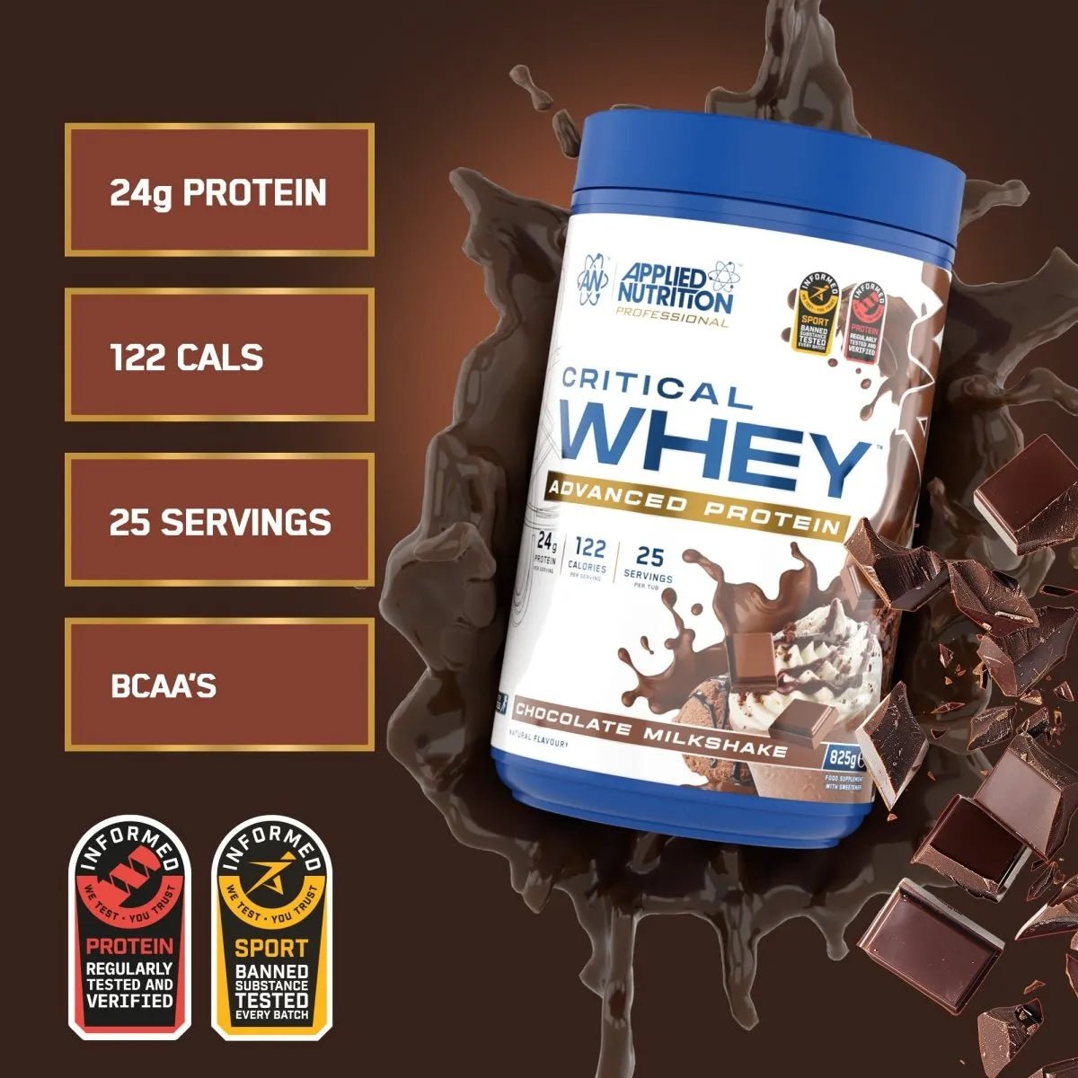 Critical Whey Protein