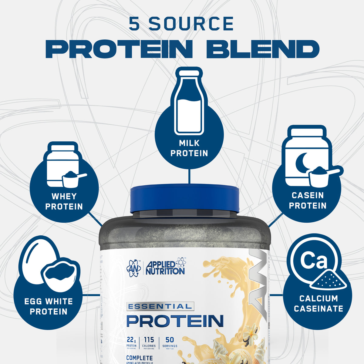 Essential Protein