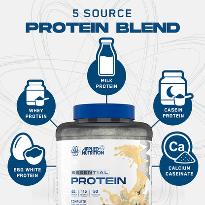 Essential Protein