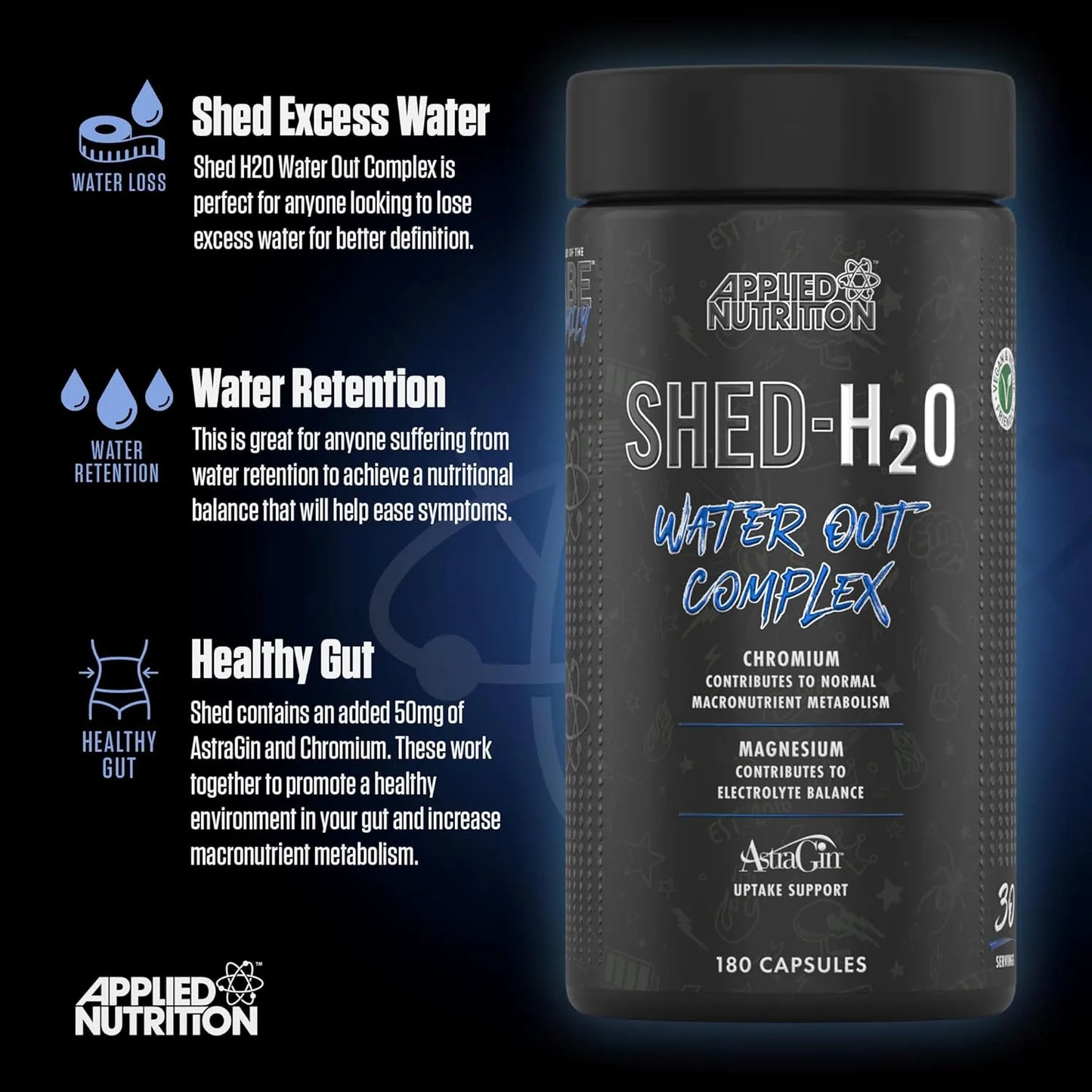 Shed-H2O - Water Out Complex Capsules