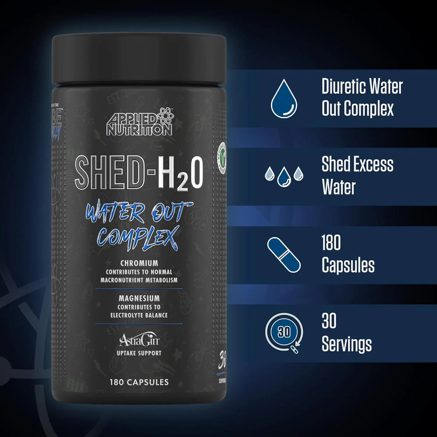 Shed-H2O - Water Out Complex Capsules