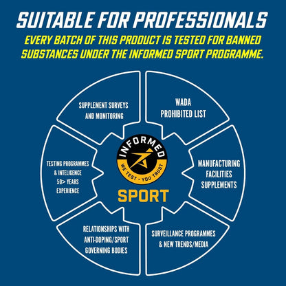 Isotonic Energy Gels Variety Pack (6 gélt tartalmazó doboz)