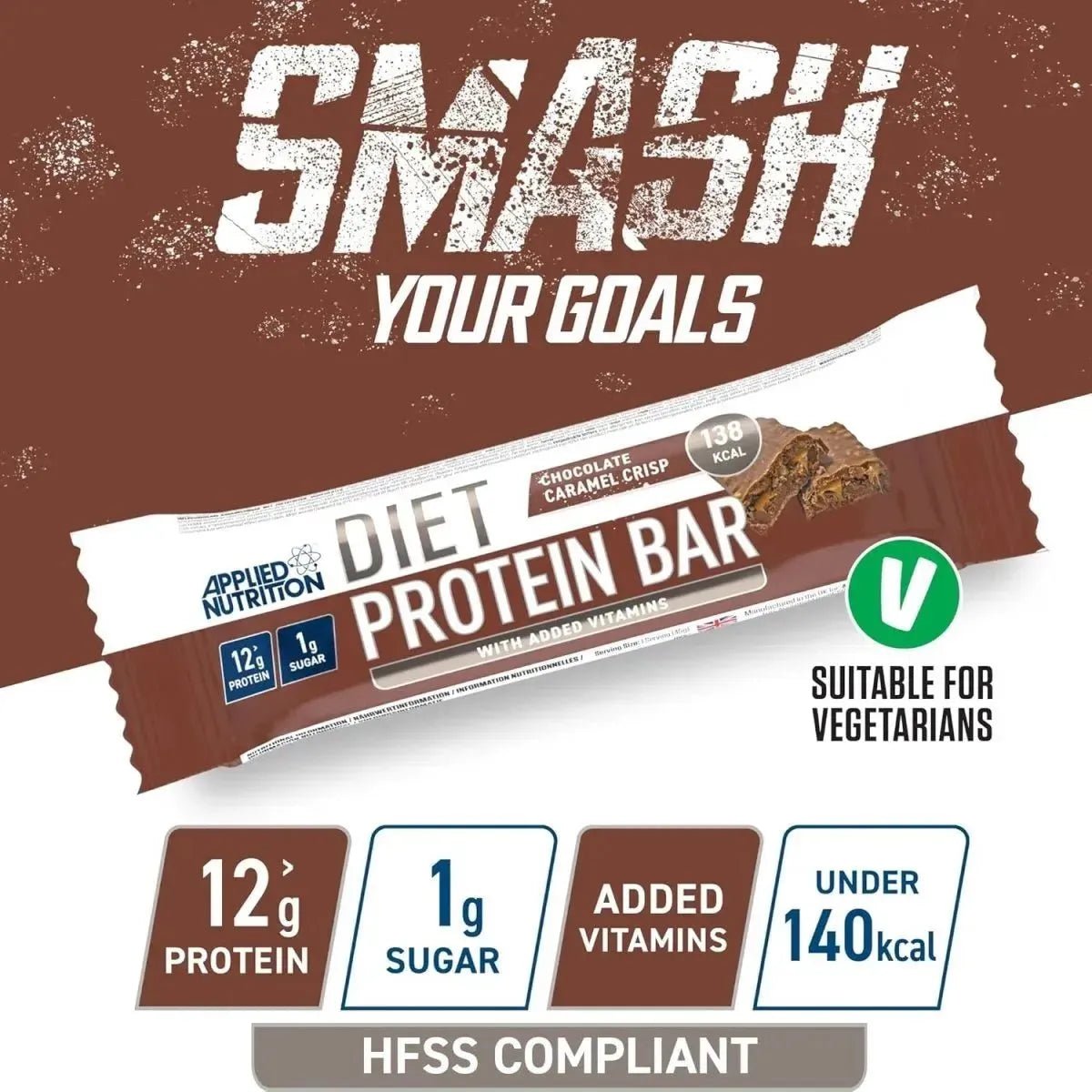 Fast Protein Bar Diet Protein Bar | Low Sugar High Protein Bar | Applied Nutrition ...