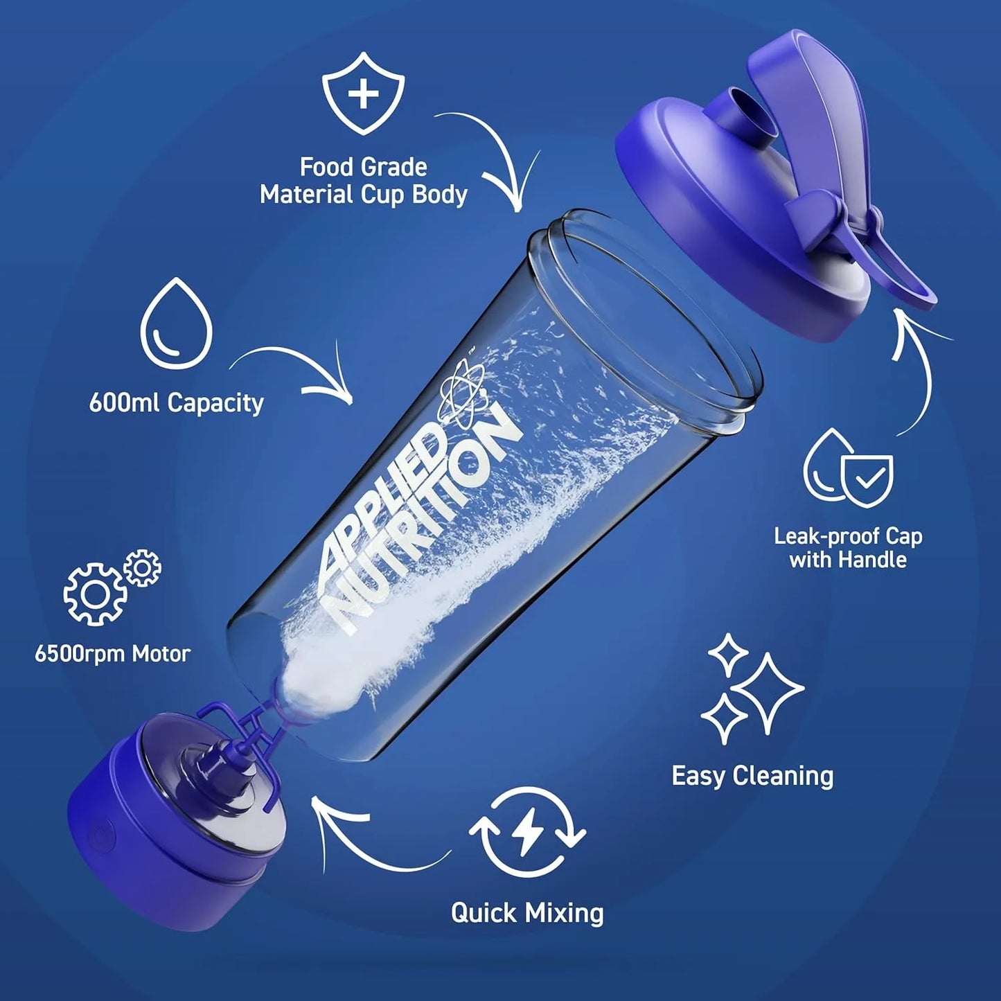 Tornado Electric Shaker Bottle – Applied Nutrition