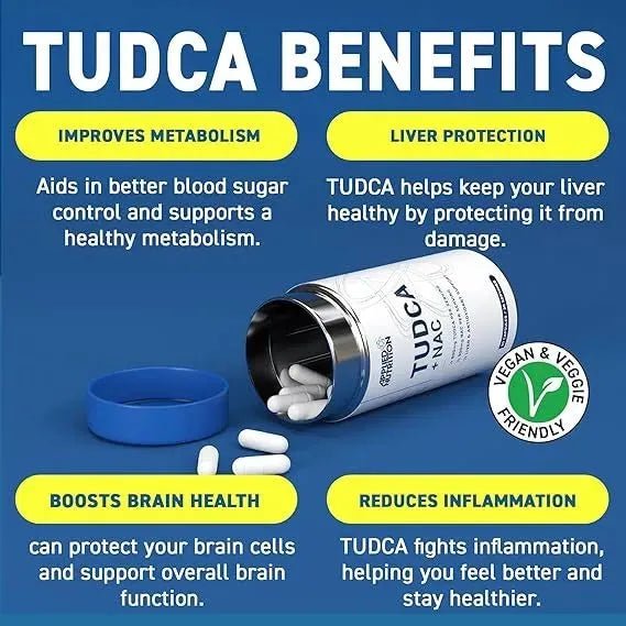 TUDCA + NAC CAPSULES