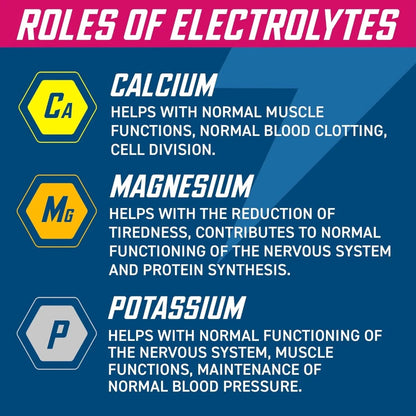 Endurance Hydration Electrolyte Tablets