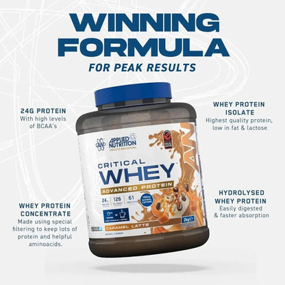 Critical Whey Protein