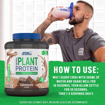 Critical Plant Protein