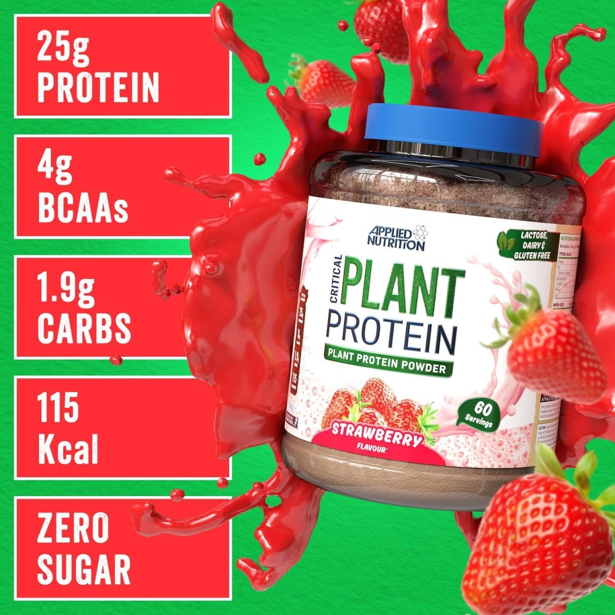 Critical Plant Protein