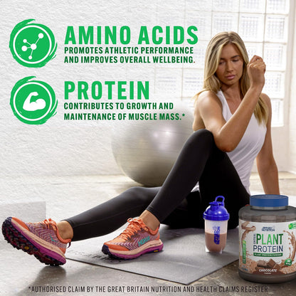 Critical Plant Protein