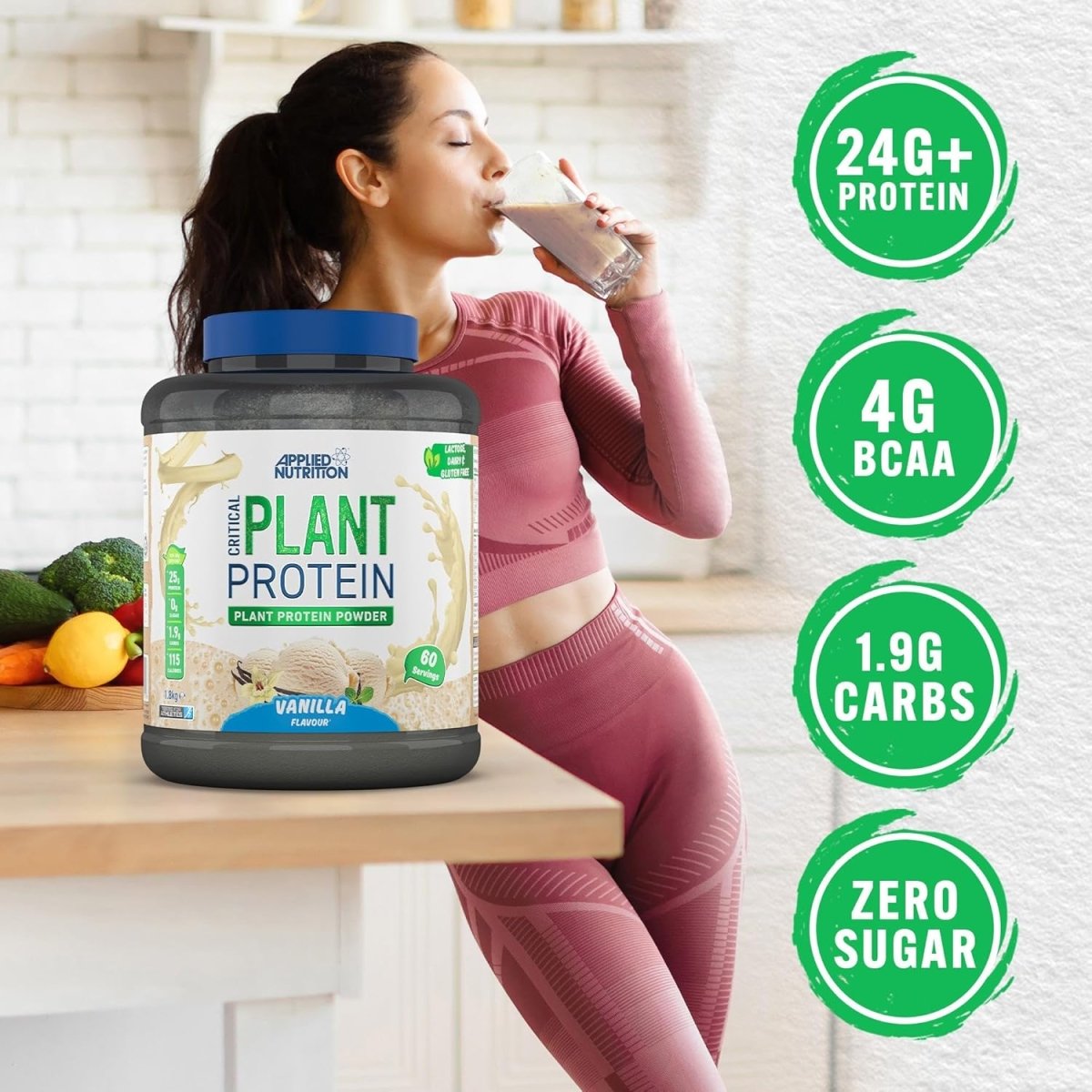 Critical Plant Protein