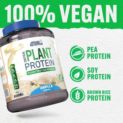 Critical Plant Protein