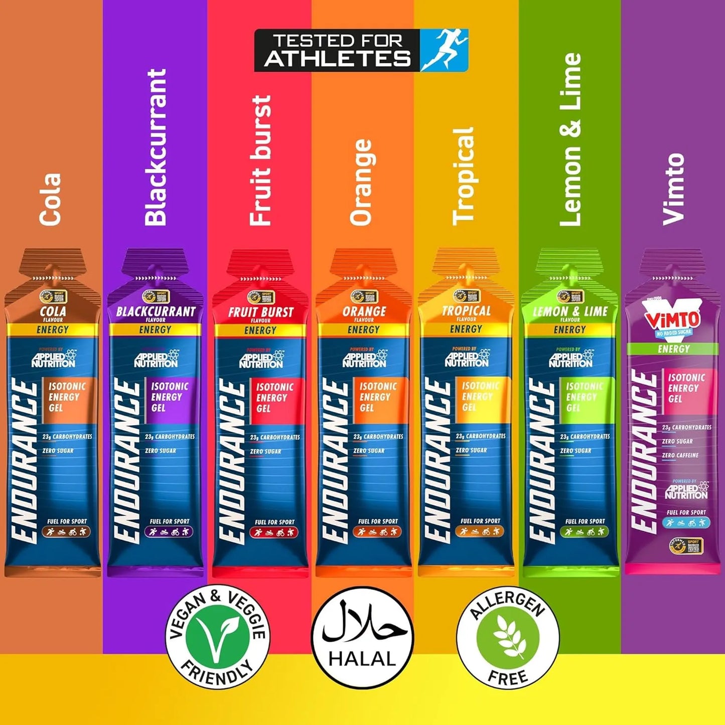Isotonisches Energiegel
