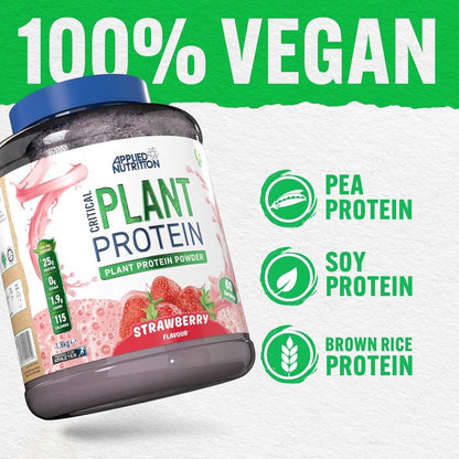 Critical Plant Protein