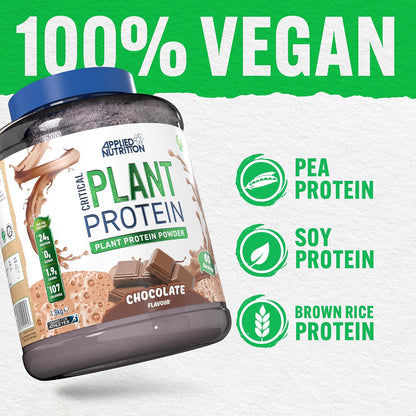 Critical Plant Protein