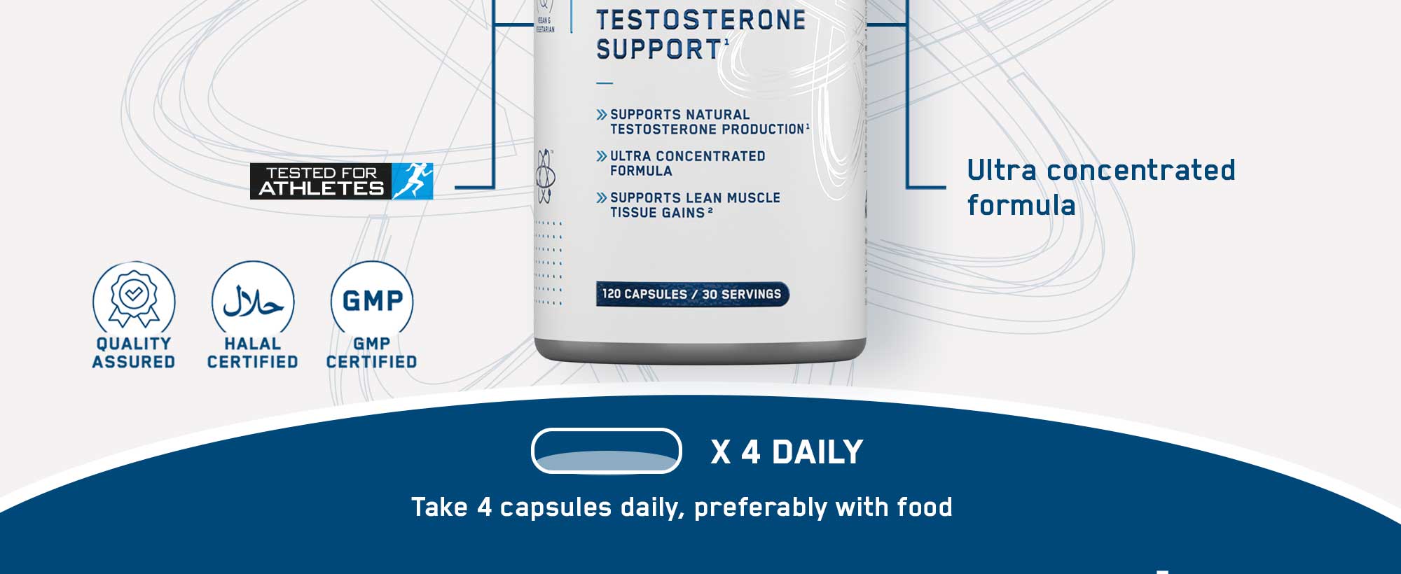 Test X Capsules – Applied Nutrition plc