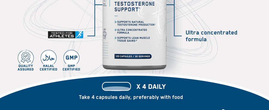 Test X Capsules – Applied Nutrition plc