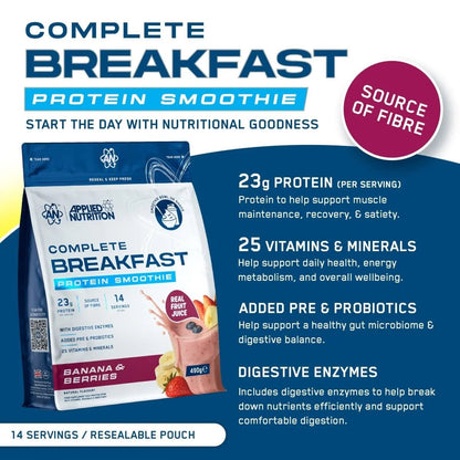 Complete Breakfast