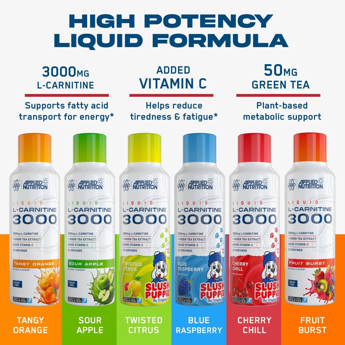 LCarnitine Liquid 3000mg with Green Tea | Applied Nutrition UK Applied Nutrition plc LCarnitine Liquid 3000mg with Green Tea | Applied Nutrition UK Applied Nutrition plc