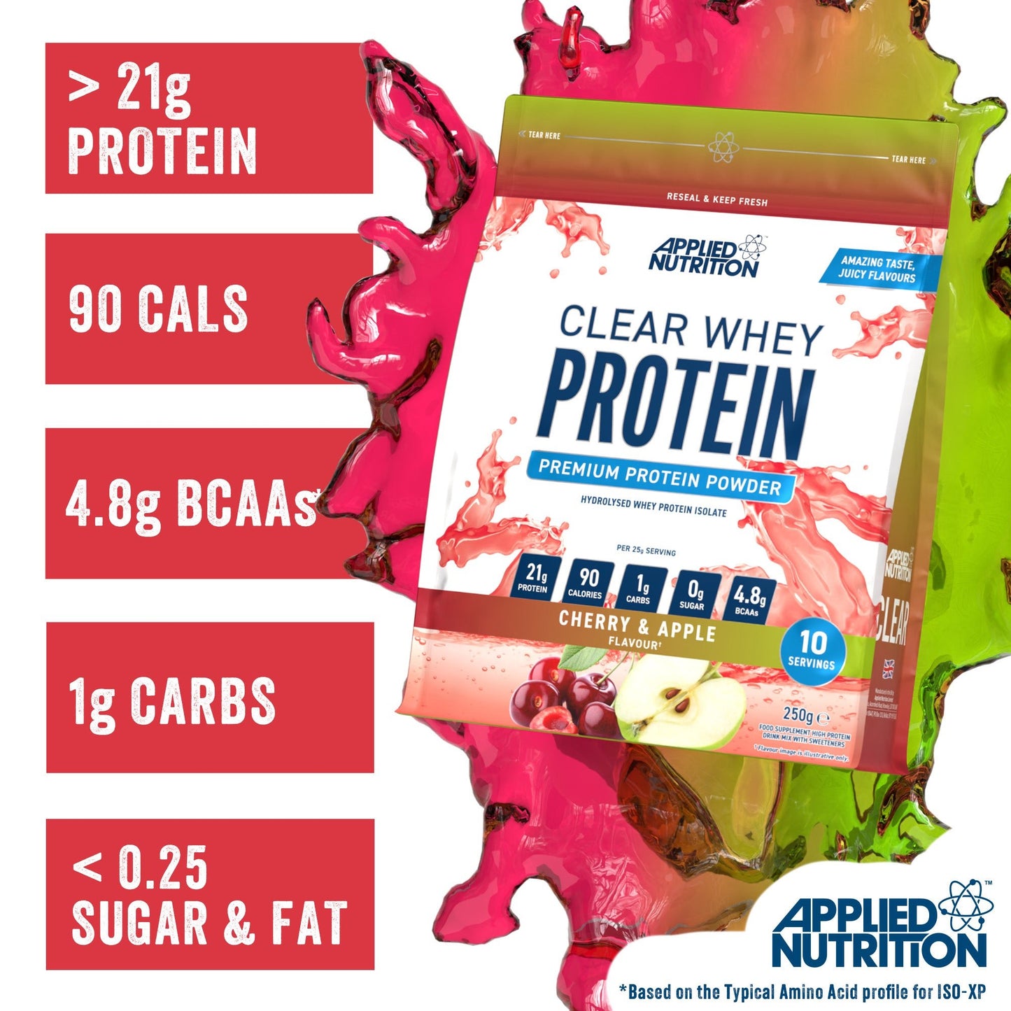 Clear Whey Protein