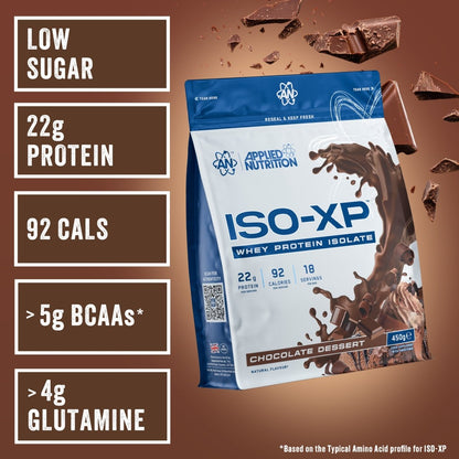 ISO-XP - Whey Protein Isolate