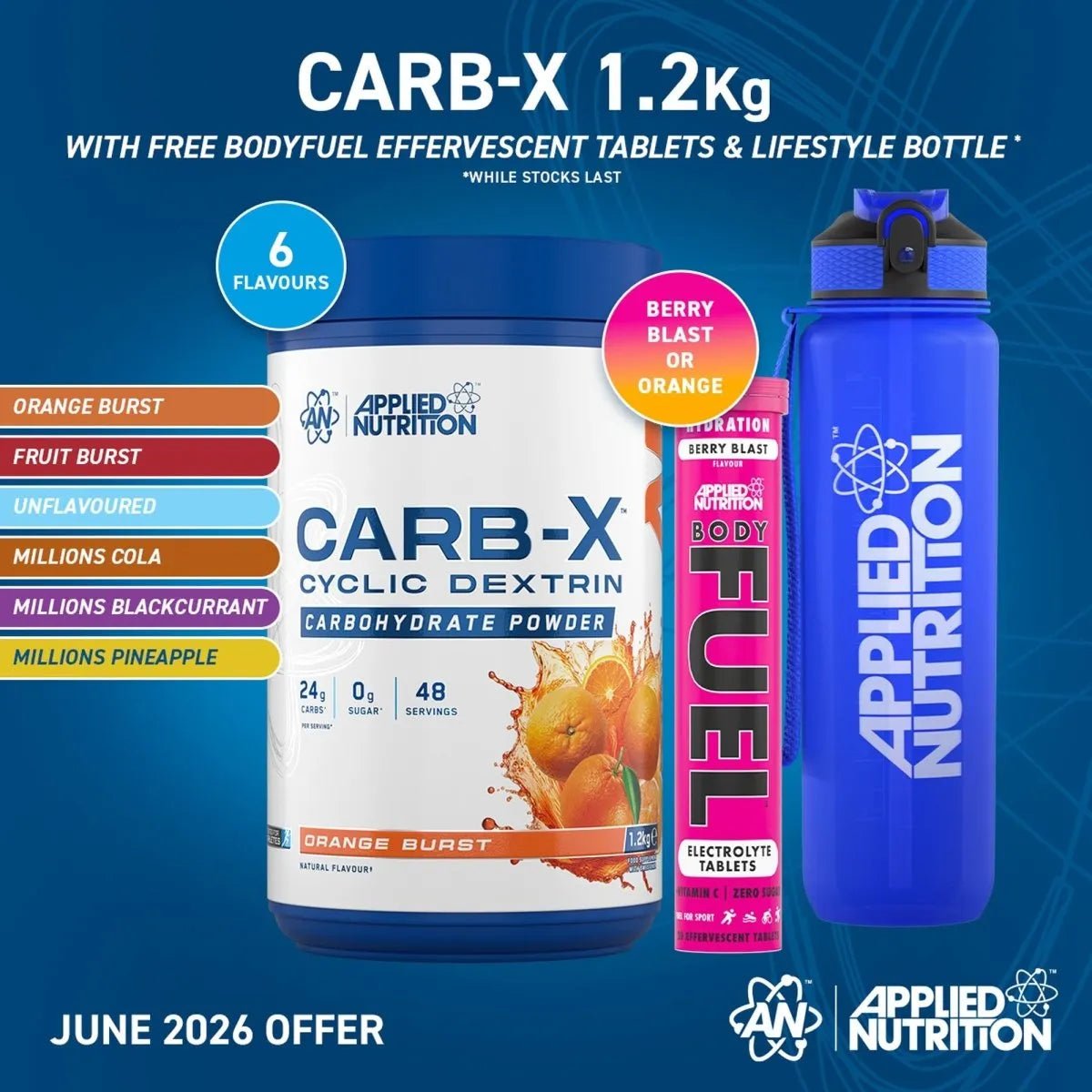 Carb X