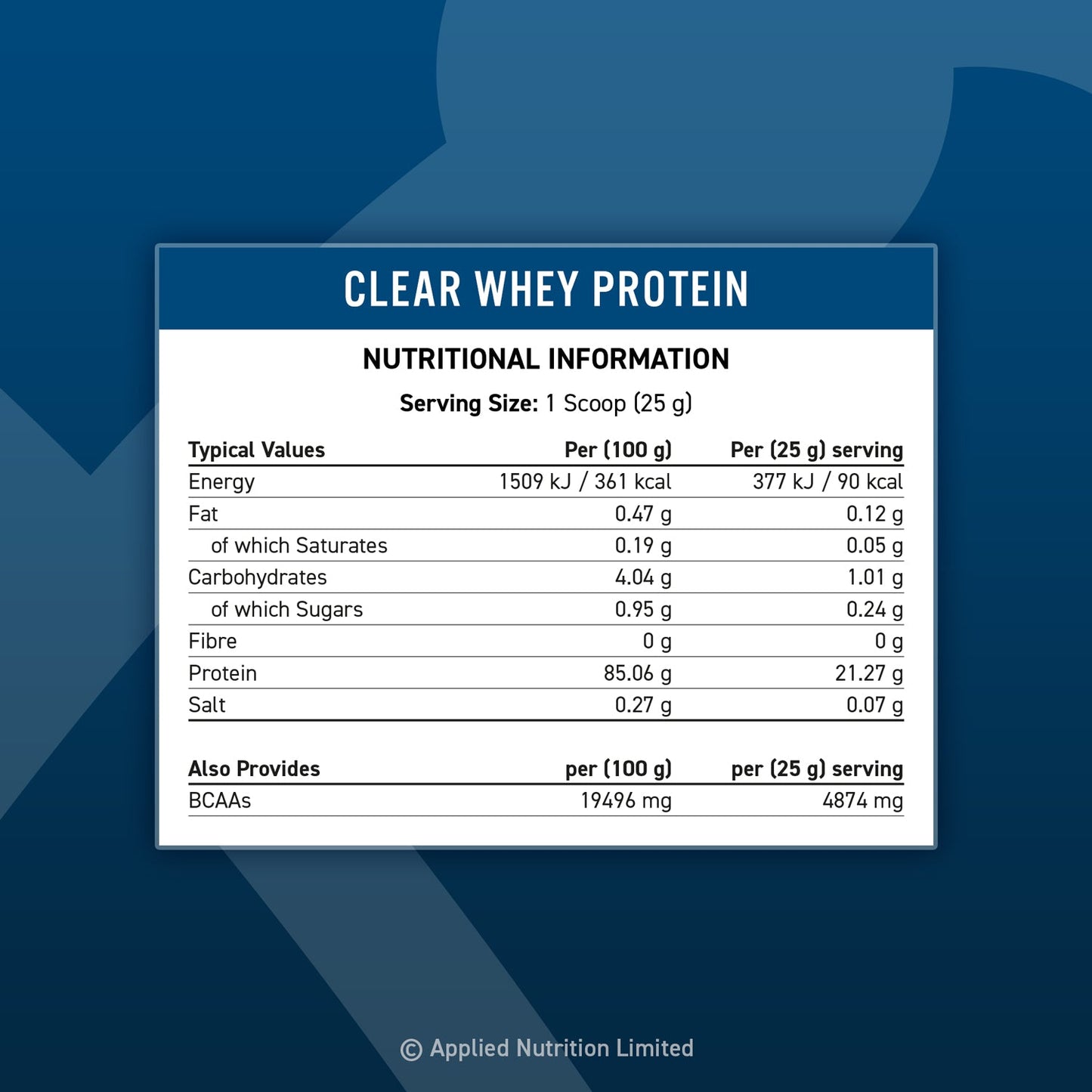 Clear Whey Protein