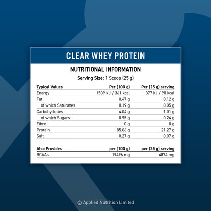 Clear Whey Protein