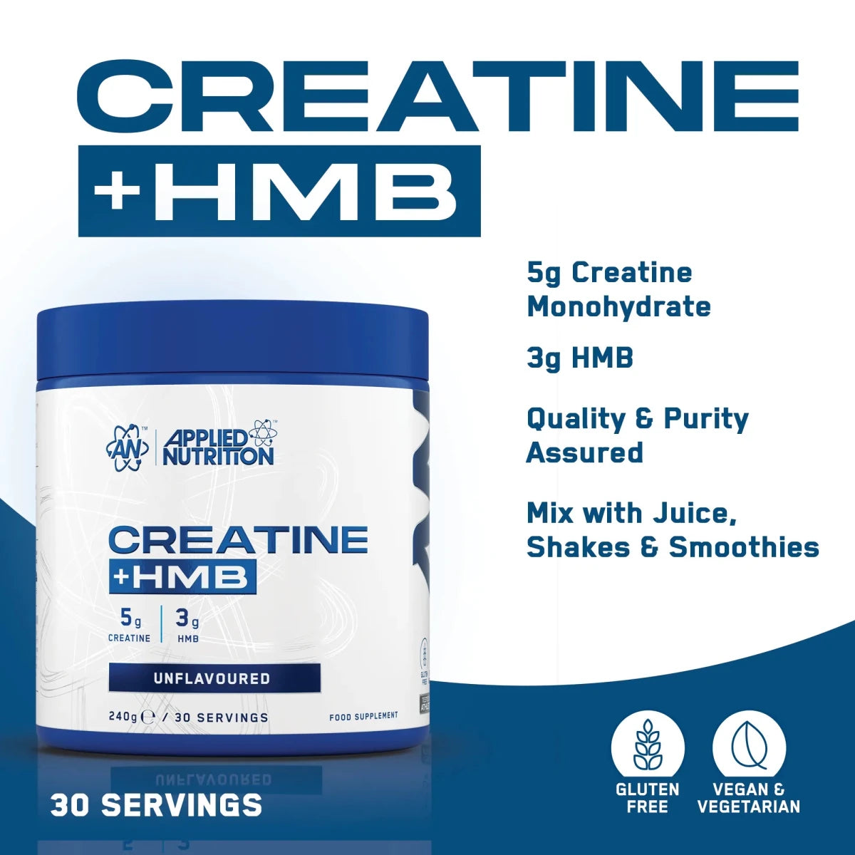 Creatine + HMB