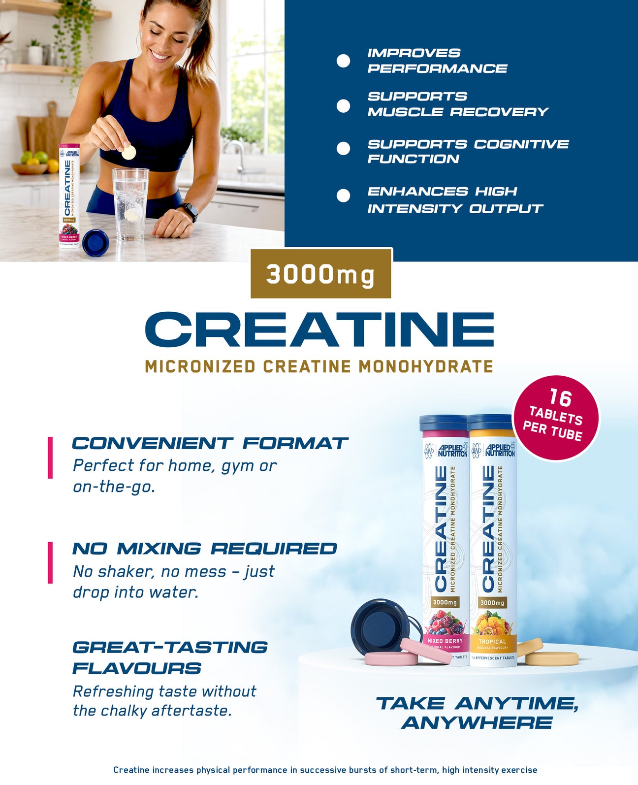 Creatine Monohydrate Effervescent Tablets | Applied Nutrition – Applied ...